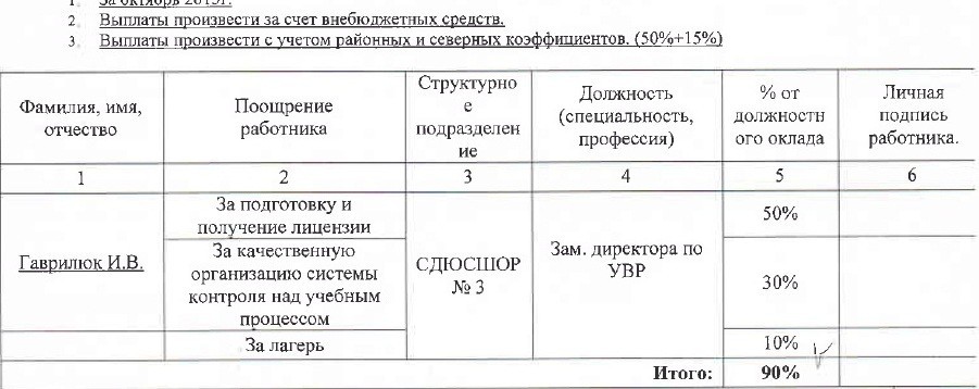 Скрин2