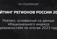 Карелия — «уравновешенная»