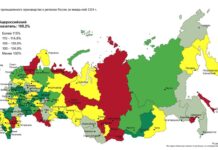 Карелия в аутсайдерах