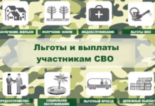 «Пять миллионов — и что дальше?»: какие выплаты положены участникам СВО и их семьям — и как их получить