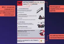 Финские СМИ снова нашли «руку Москвы». На этот раз — в фейке про дроны