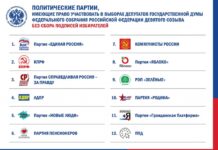 Посмотрите, кто будет в бюллетене