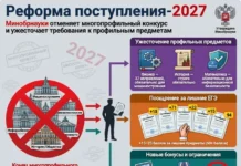 Минобрнауки меняет правила игры