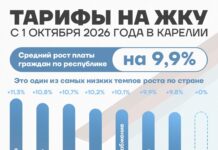 Свет, вода и тепло подорожали. Госкомитет заявляет: могло быть и хуже